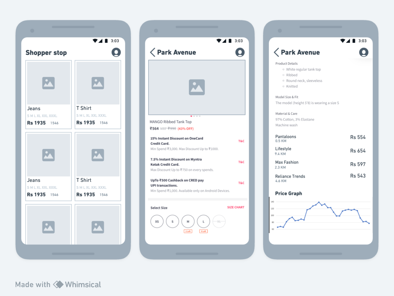 Product Detail Page WIreframe