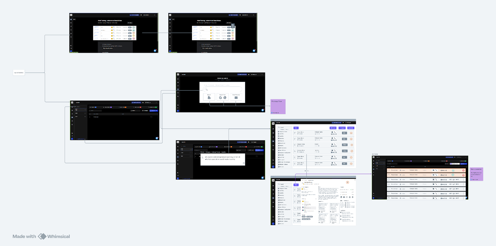 Wireframe
