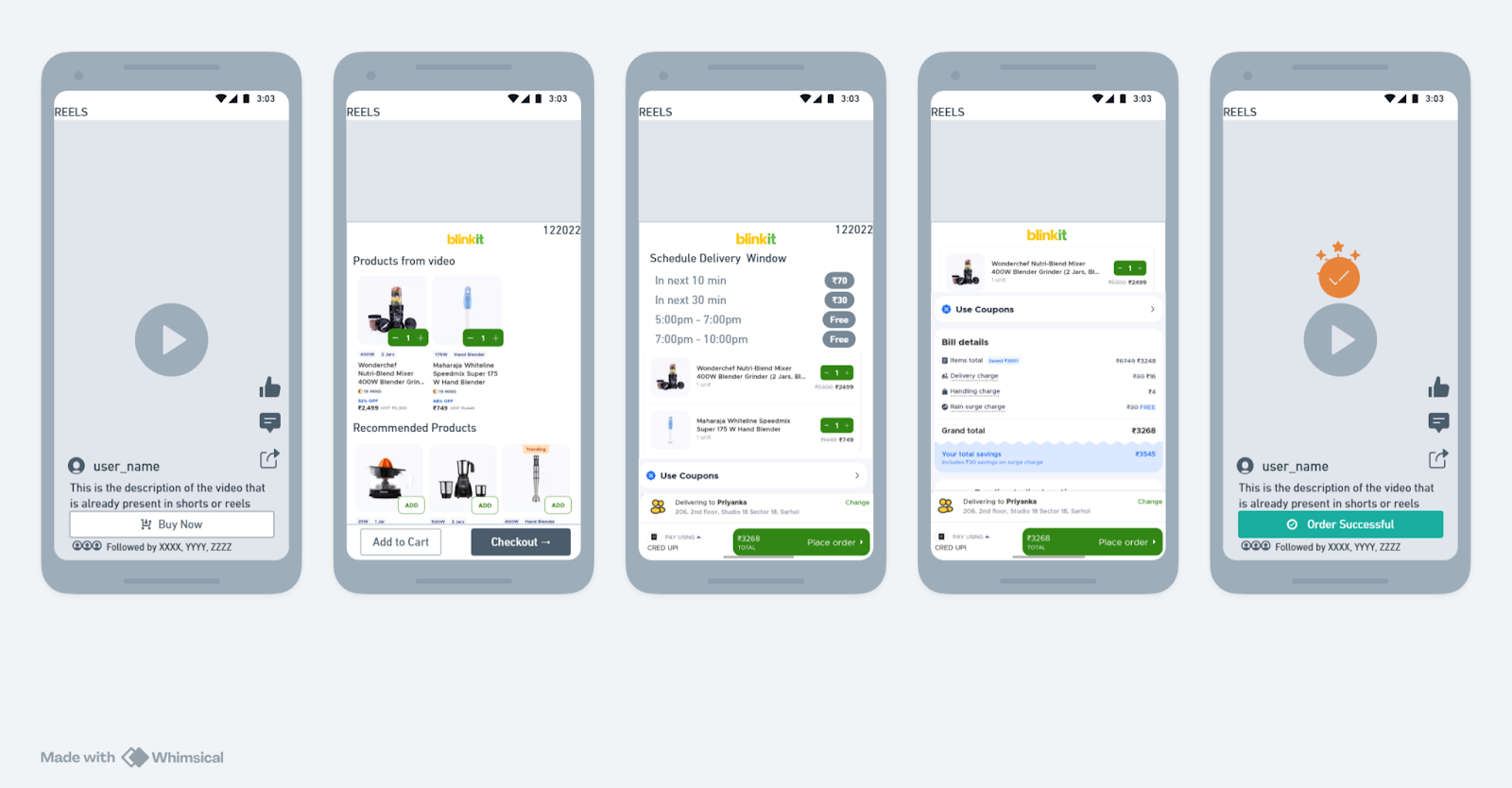 MMT Wireframe