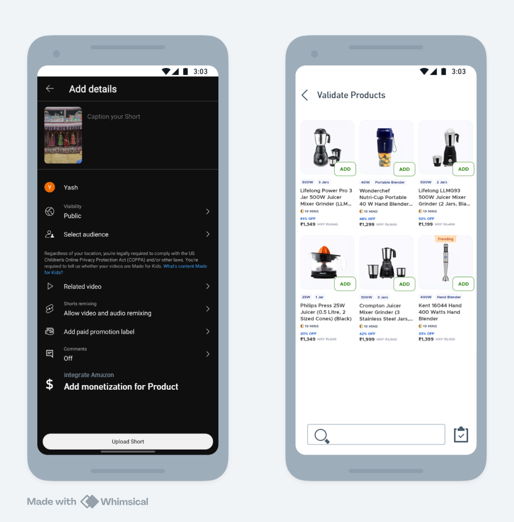 Creator Integration Flow
